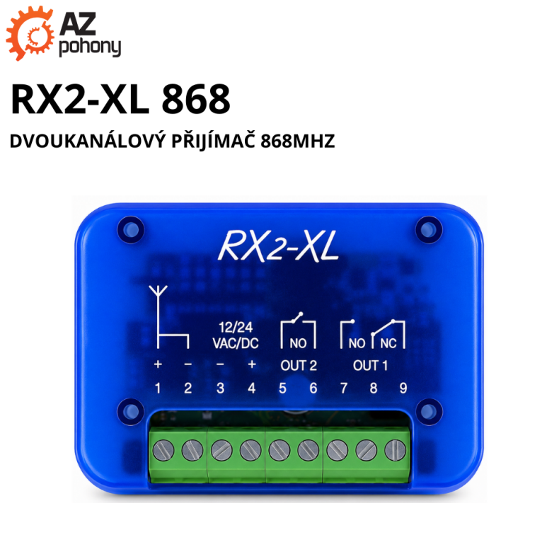 RX2-XL 868
